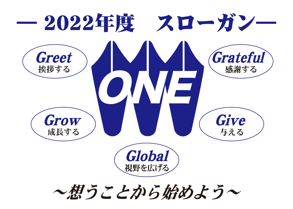 2022年度 スローガン